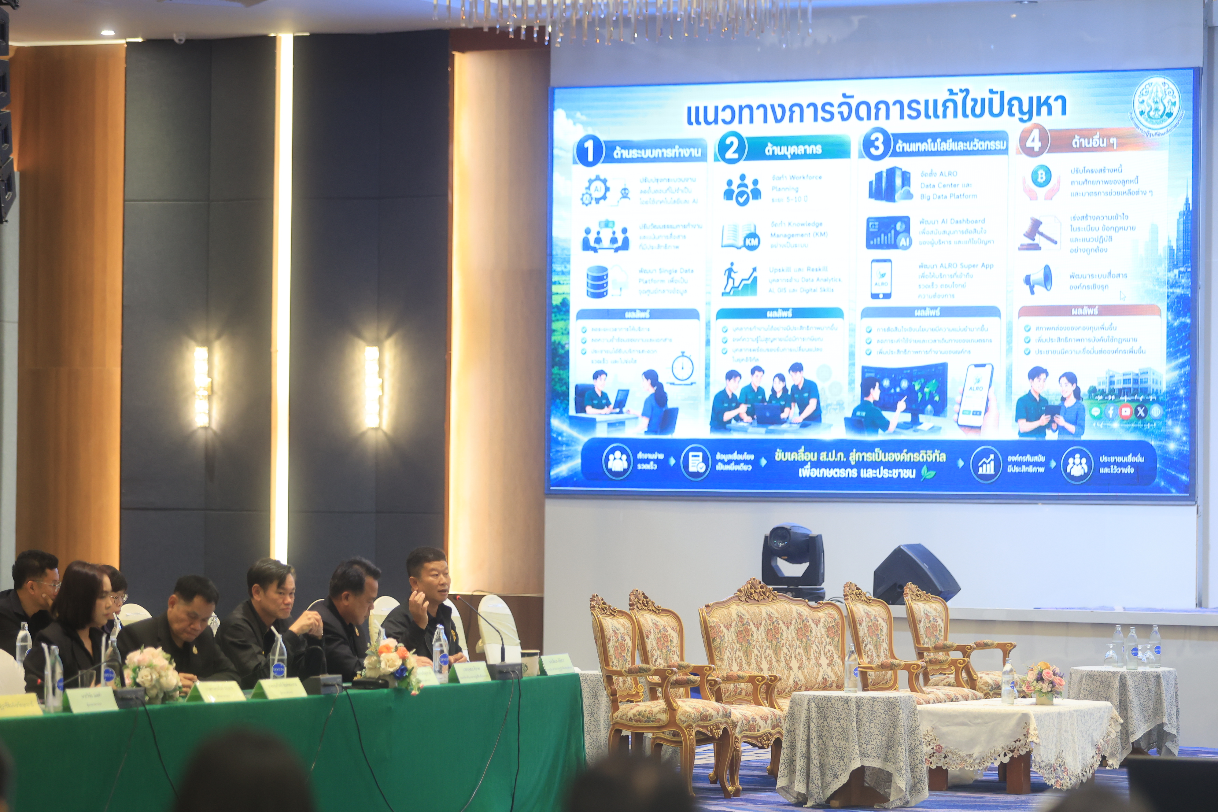 title - เลขาฯ ส.ป.ก. ประชุมเข้ม! 